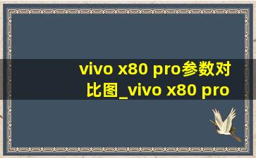 vivo x80 pro参数对比图_vivo x80 pro参数